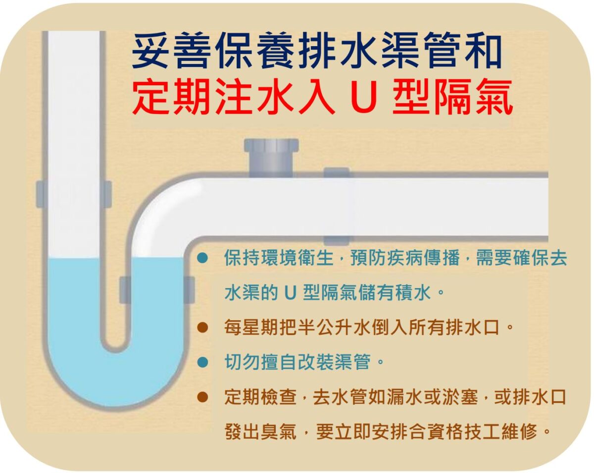 抗疫U渠小漏斗, COVID-19, 新冠肺炎, 家居健康, U渠隔臭,